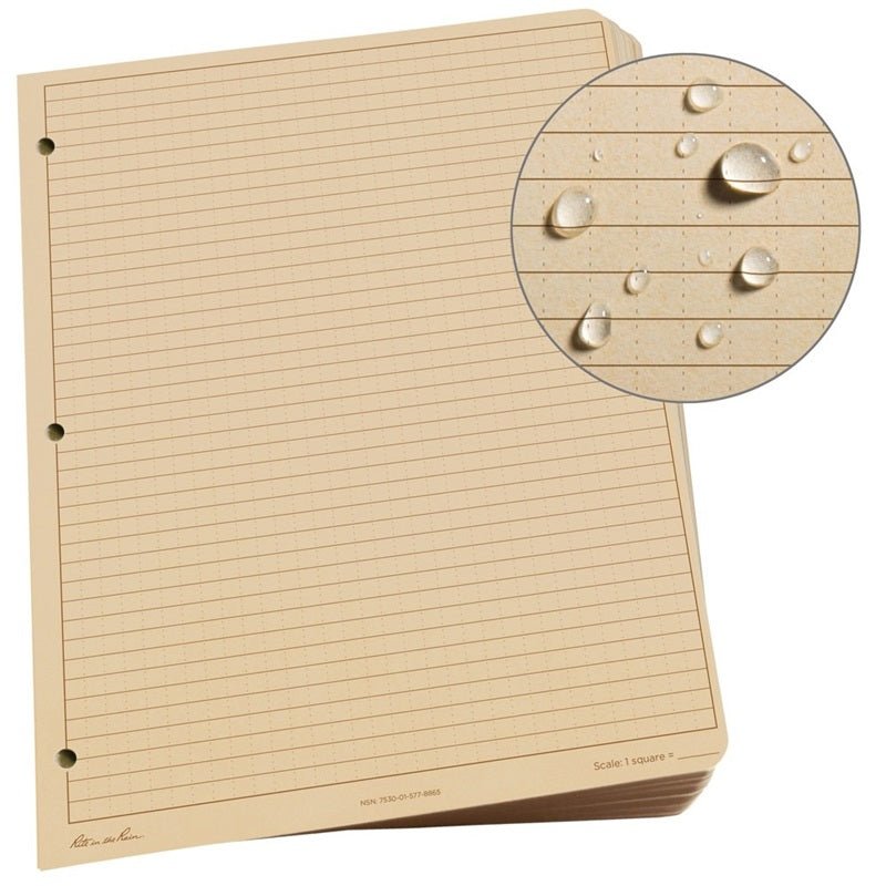 Water-resistant loose leaf paper with grid pattern and droplets, ideal for Rite in the Rain planners.