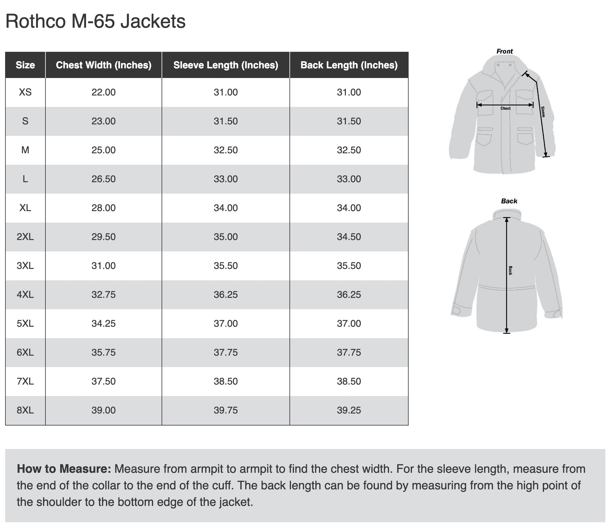 Rothco M-65 woodland digital camo field jacket, close-up detail view of fabric pattern and construction