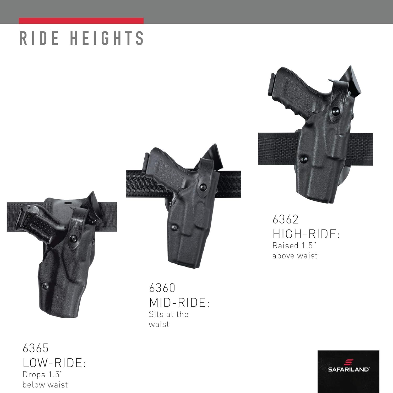 Safariland Model 6360 ALS/SLS Mid-Ride Level III Retention Duty Holster - WCUniforms