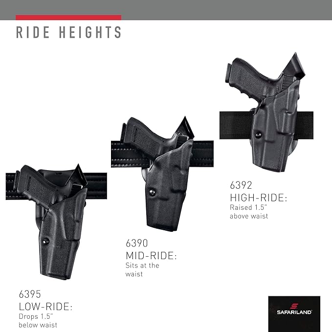Safariland Model 6395 ALS Low-Ride Level I Retention Duty Holster - WCUniforms