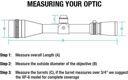SENTRY Scopecoat sizing guide showing scope length, objective diameter, and turret height