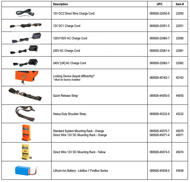 Streamlight E-Spot Vehicle Mount 12V DC Rechargeable Spot Light - Orange or Yellow - WCUniforms