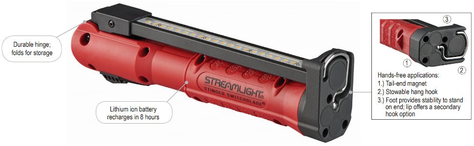 Streamlight Stinger Switchblade® - WCUniforms