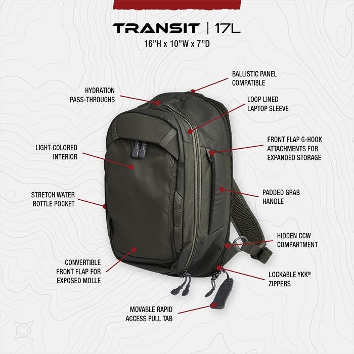 Black backpack labeled with features on a white background