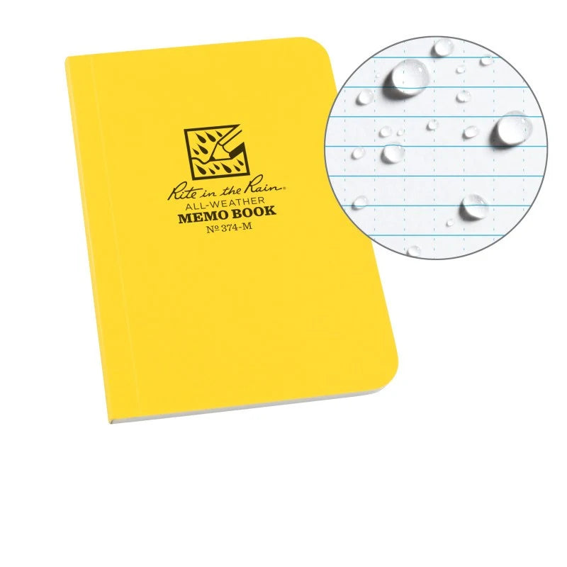 Rite in the Rain Memo Book - Newest Products
