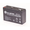 Streamlight Battery Flashlight 45630 - Tactical &amp; Duty Gear