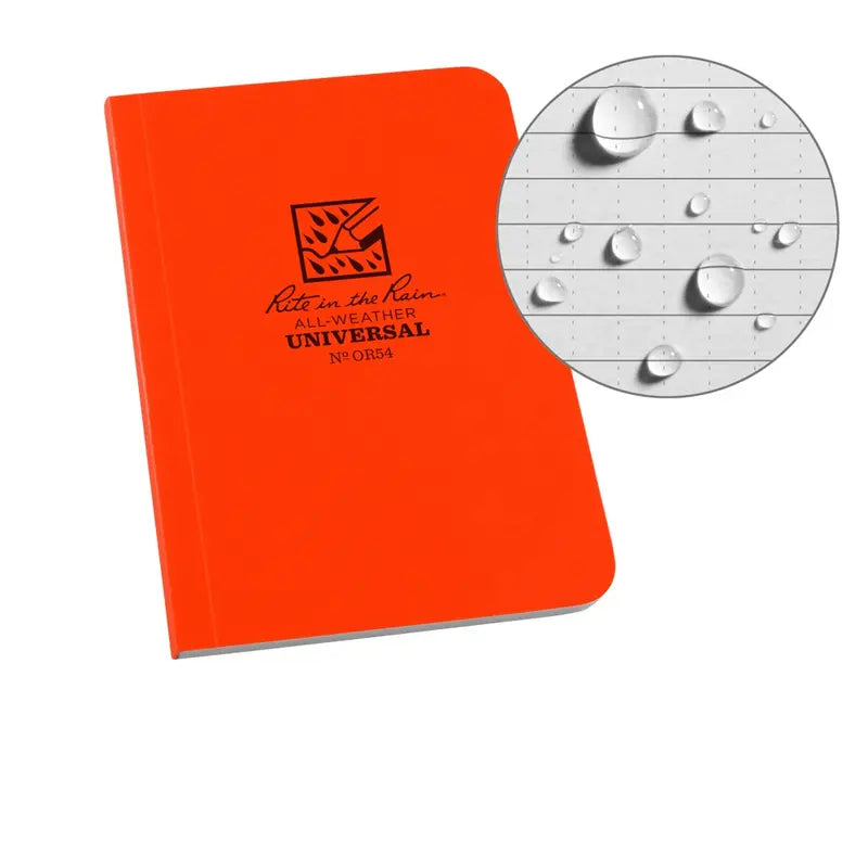 Rite in the Rain Memo Book - Newest Products