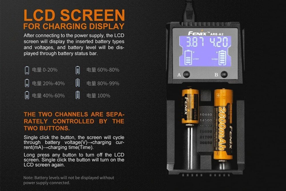 Fenix ARE-A2 Dual Channel Battery Smart Charger - Tactical &amp; Duty Gear