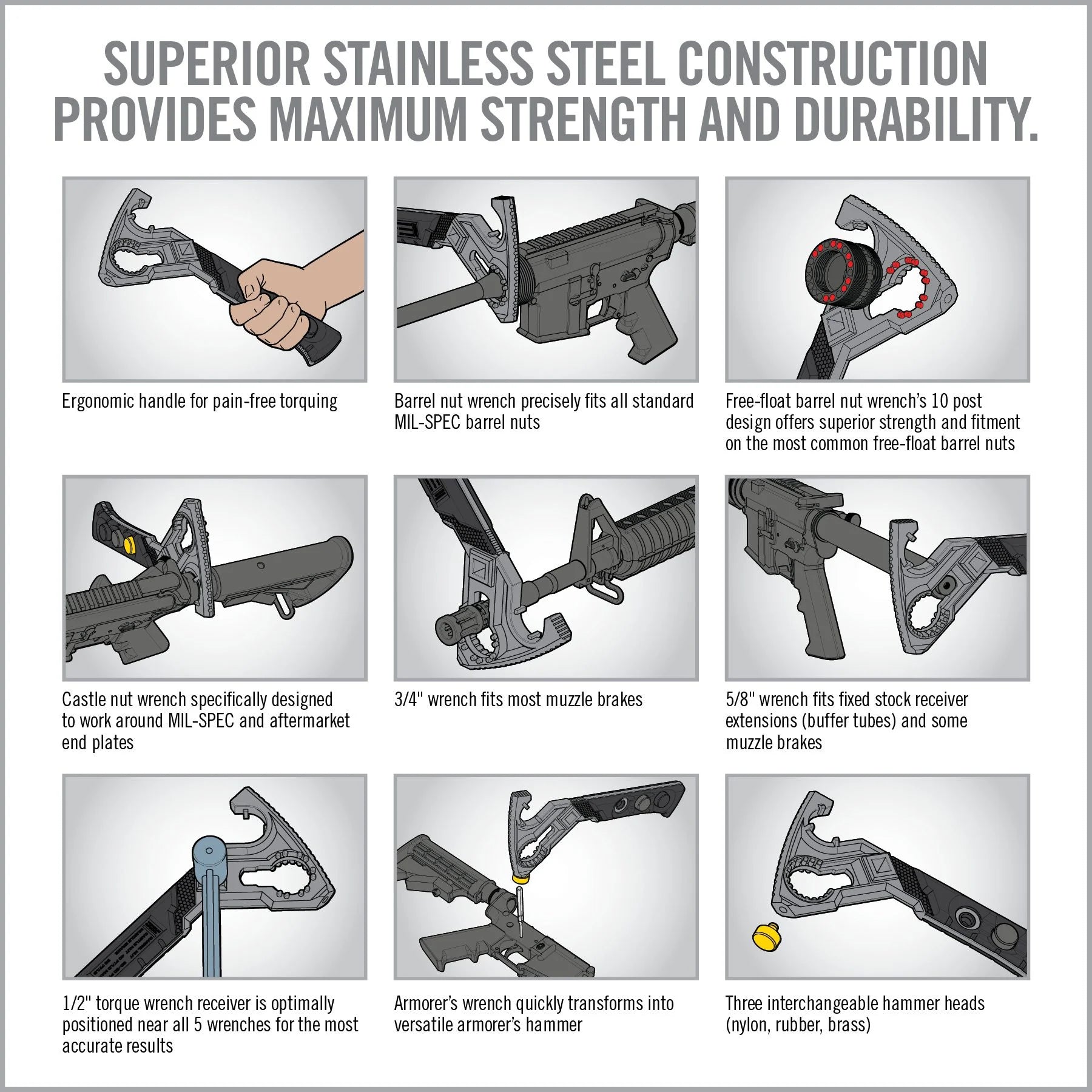 Real Avid AR15 Armorer's Master Kit AVAR15AMK - Newest Products