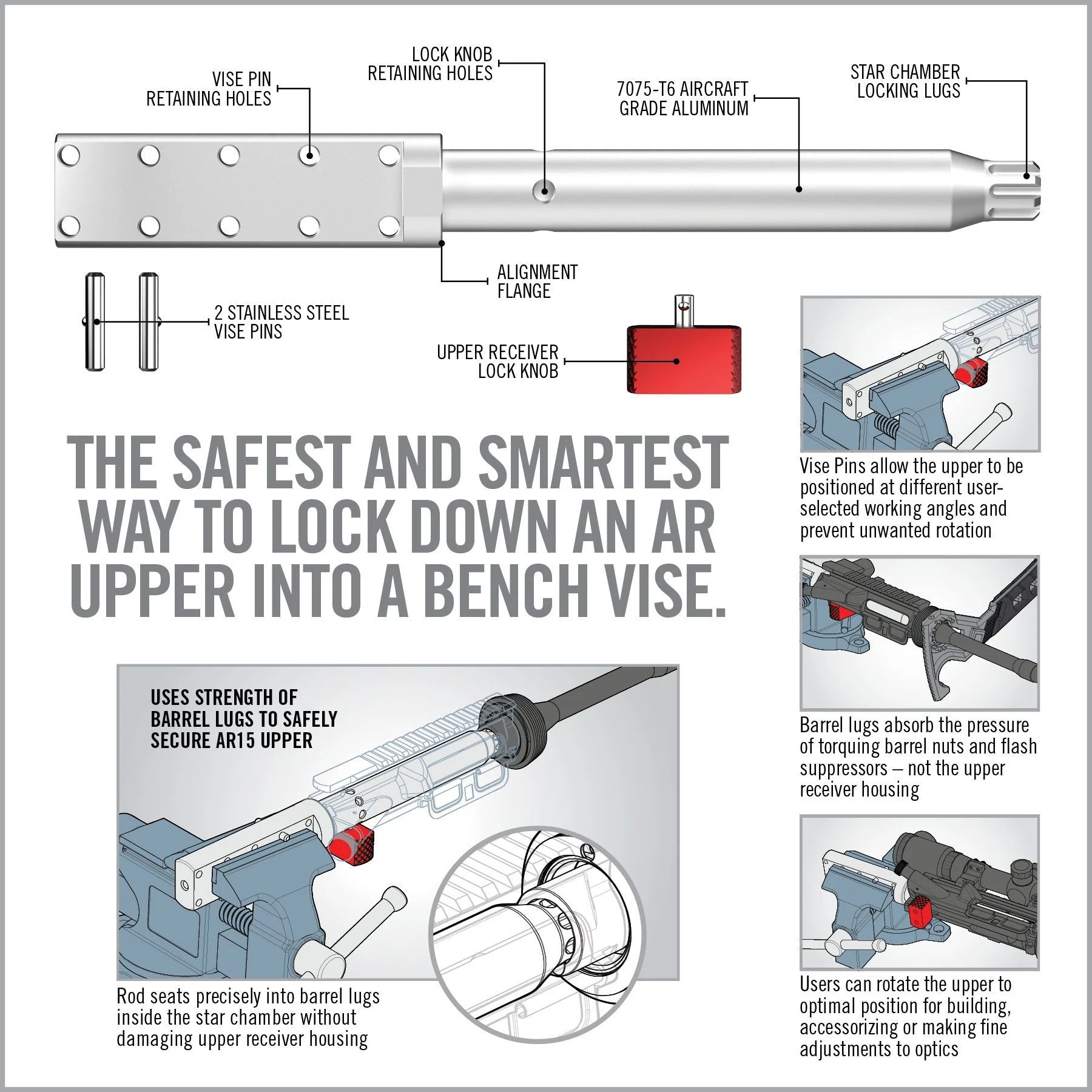 Real Avid AR15 Armorer's Master Kit AVAR15AMK - Newest Products