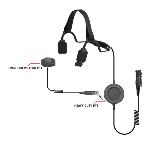 Code Red Headsets Tactical Bone Conduction Headset CRD022637 - Shooting Accessories