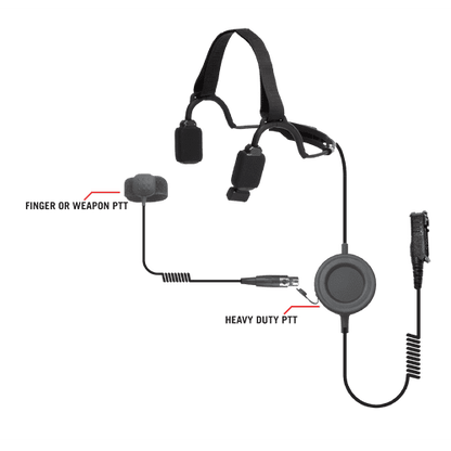 Code Red Headsets Tactical Bone Conduction Headset CRD022637 - Shooting Accessories