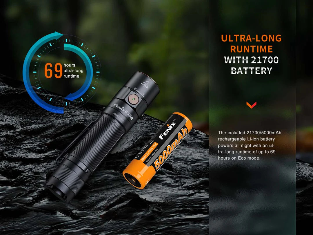 Fenix E35R Rechargeable EDC Flashlight - Newest Products