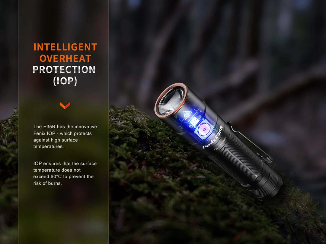 Fenix E35R Rechargeable EDC Flashlight - Newest Products