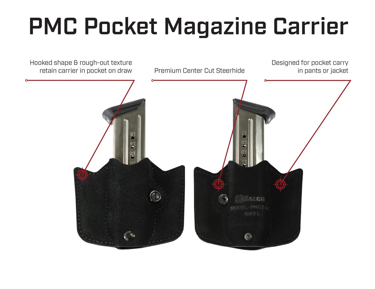 Galco Gunleather PMC Pocket Magazine Carrier - Tactical &amp; Duty Gear