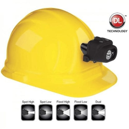 Nightstick Dual-Light Headlamp w/Hard Hat Clip &amp; Mount - Tactical &amp; Duty Gear