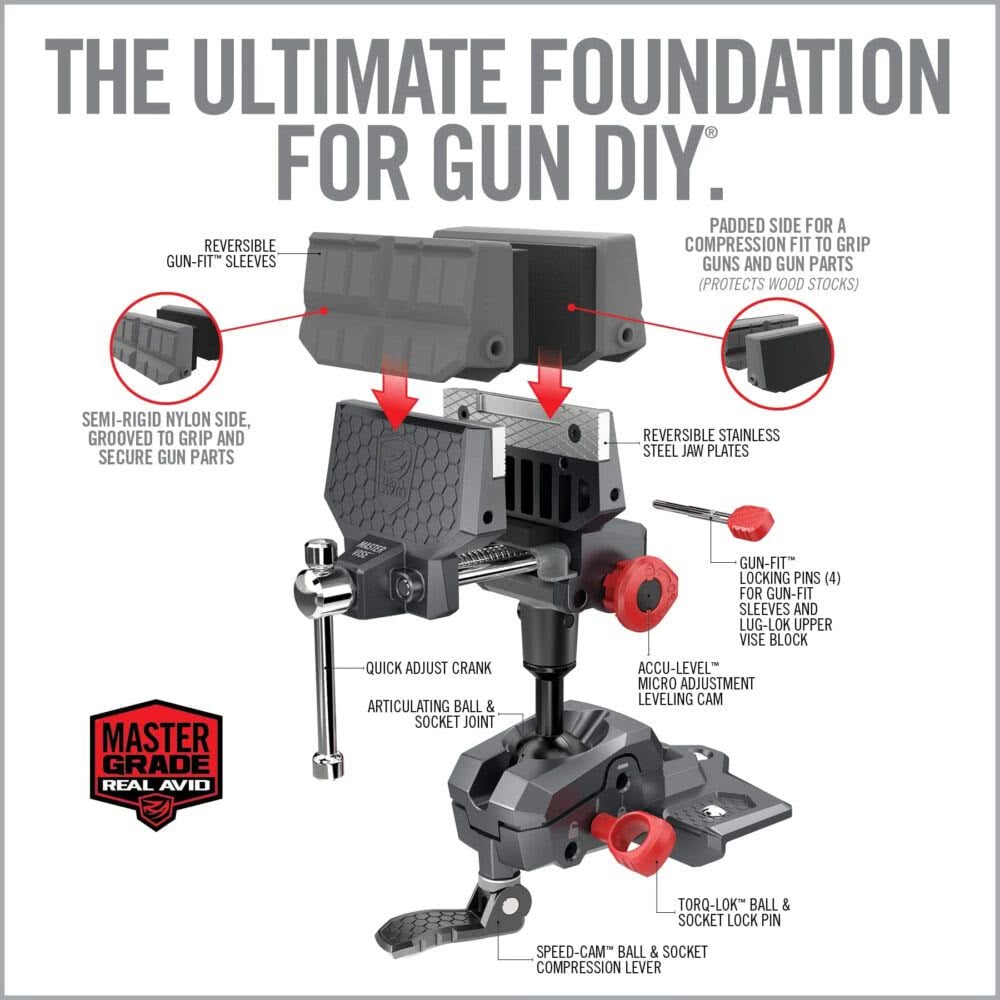 Real Avid Master Gun Vise™ - Newest Products