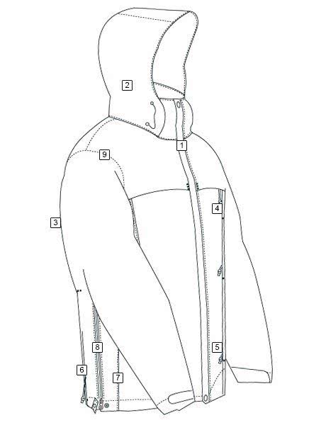 TRU-SPEC H2O Proof 3-in-1 Parka - Clothing &amp; Accessories