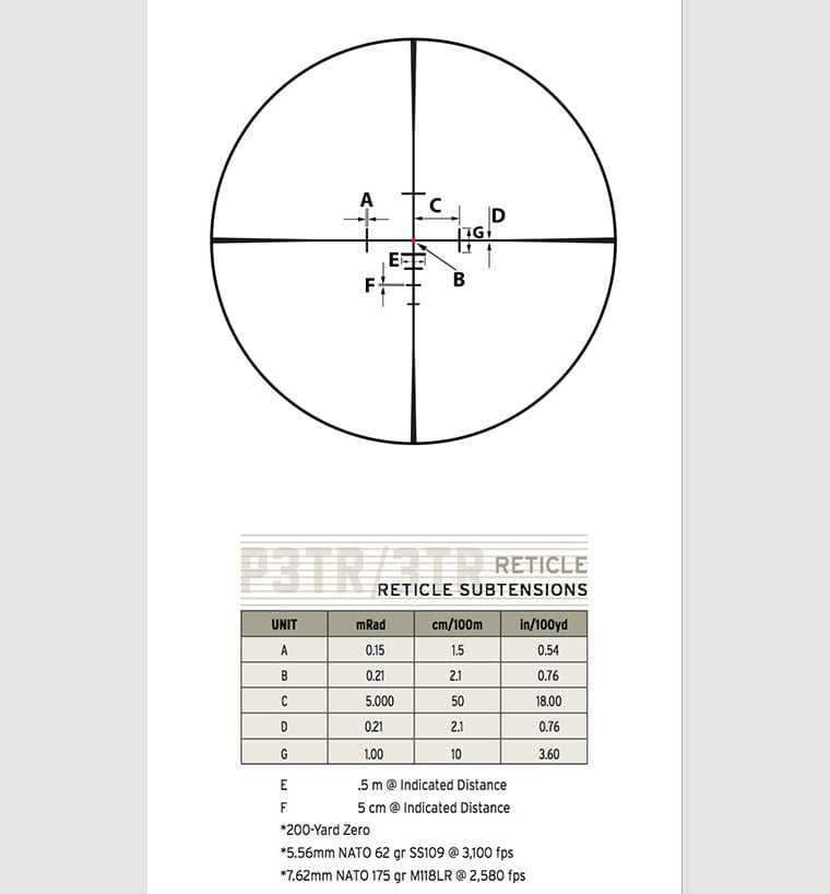 Steiner Binoculars P4Xi Riflescope 5202 - Shooting Accessories