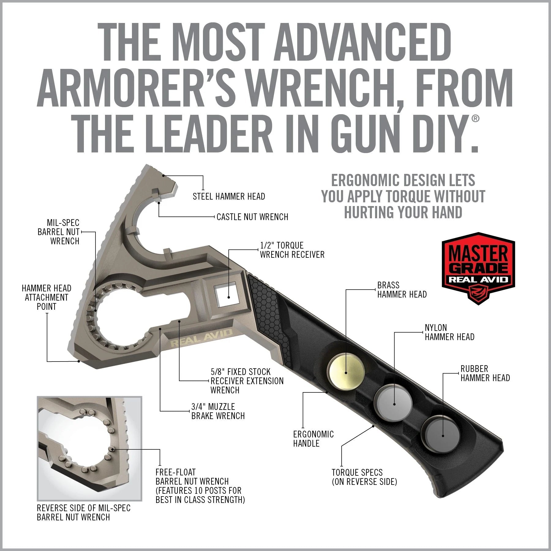 Real Avid AR15 Armorer's Master Kit AVAR15AMK - Newest Products