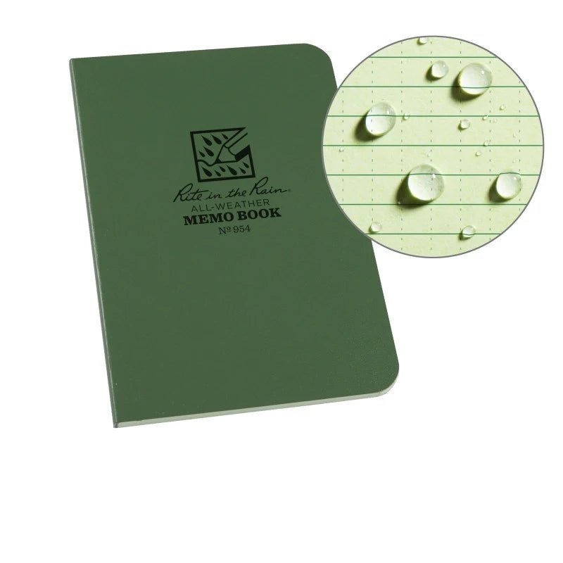 Rite in the Rain Memo Book - Newest Products