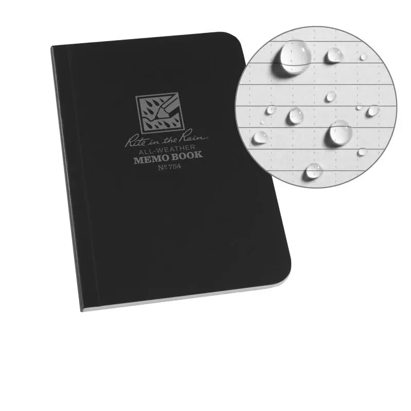 Rite in the Rain Memo Book - Newest Products