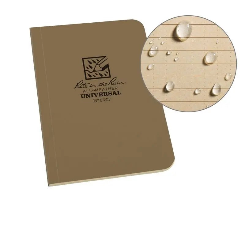 Rite in the Rain Memo Book - Newest Products