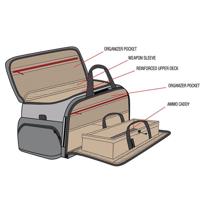 Vertx COF Light Range Bag VTX5051HBK/GBKNA - Shooting Accessories